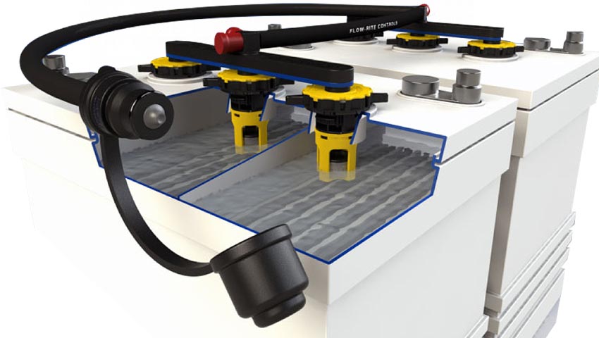No bending, squatting or reaching to check RV Batteries. - Flow-Rite ...