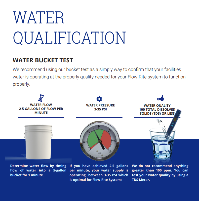 Water Supply Purger - Image 2