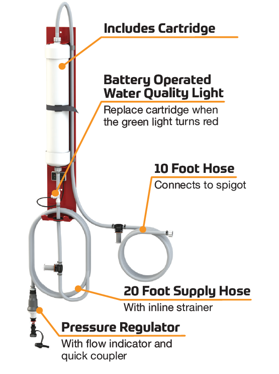 Deionizer - Image 2