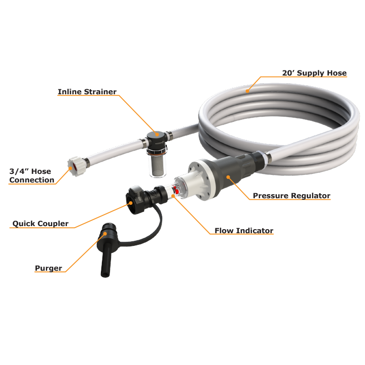 Regulated Hose Supply